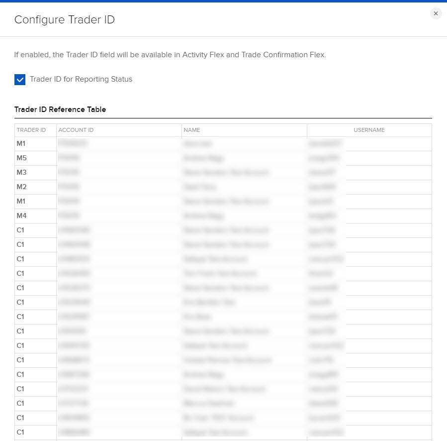 The configure trader ID panel in org. portal. 